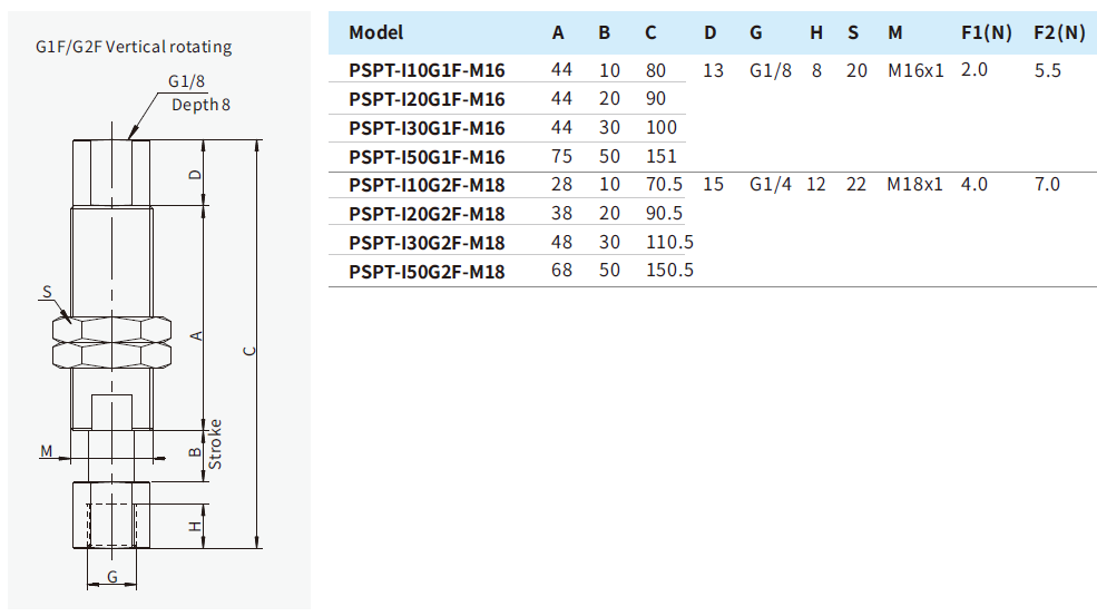 1550488560231108VNvr.png image.png